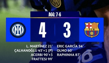 国米3-3巴萨,两回合都是3-3比分,安养1-1首尔昨天两场都满意